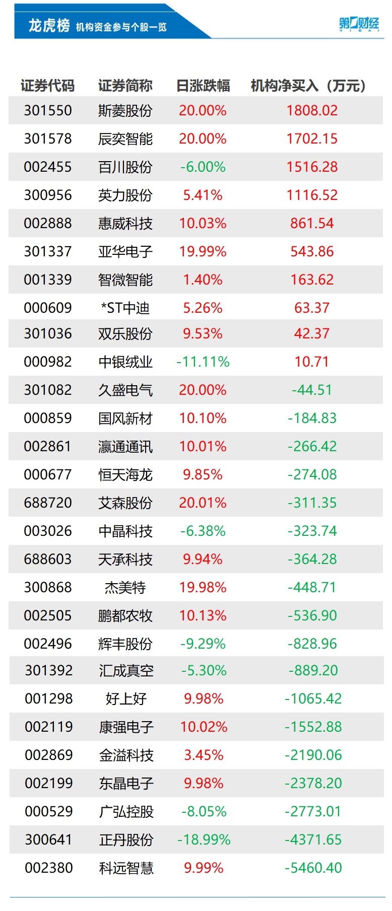 澳門精準三期必出一期,澳門三期內(nèi)必中一期精選10碼，澳門精準三期必出一期，揭秘犯罪陷阱與風(fēng)險警示