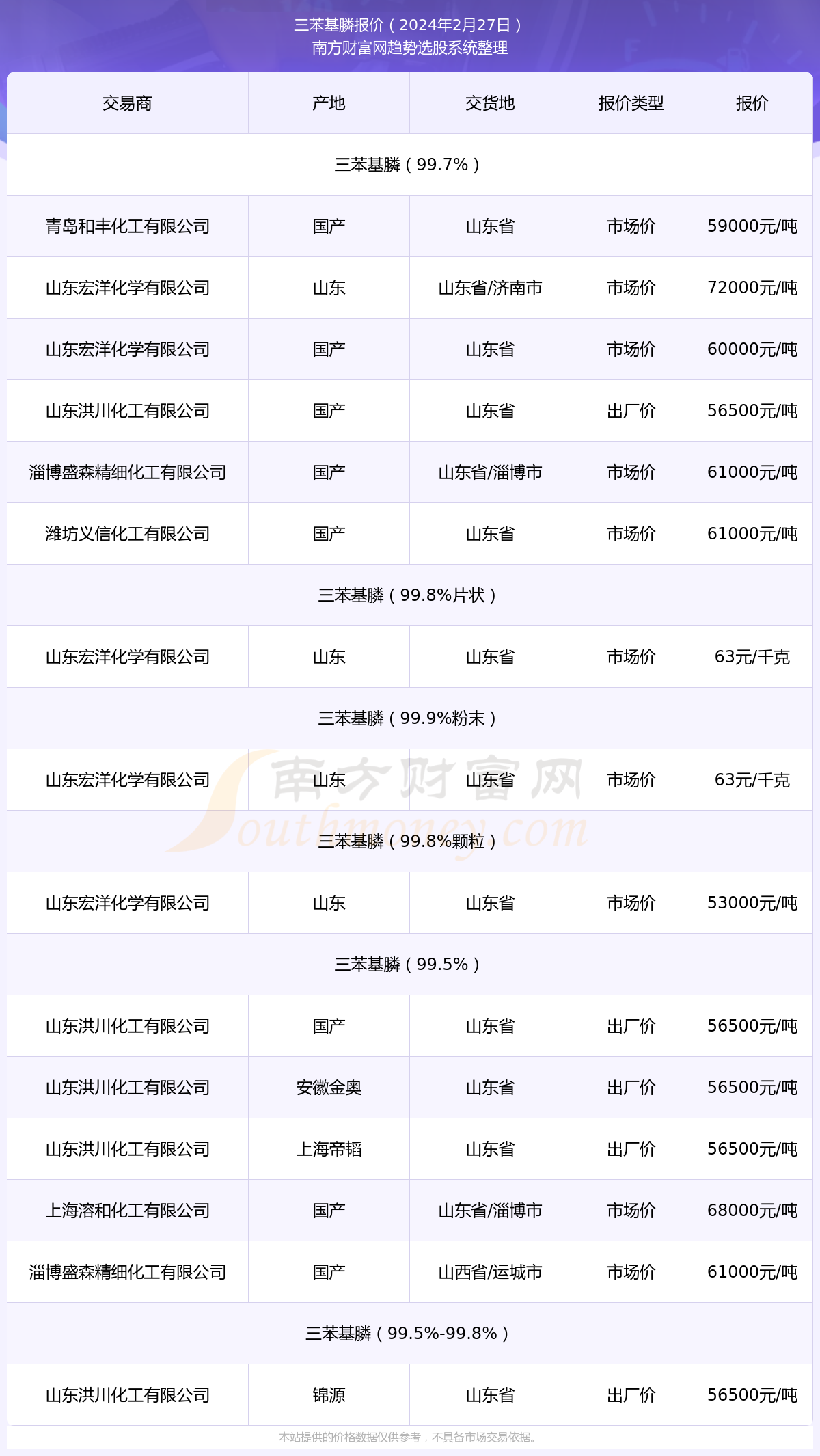 2024年天天彩免費(fèi)資料查詢，2024年天天彩免費(fèi)資料查詢指南