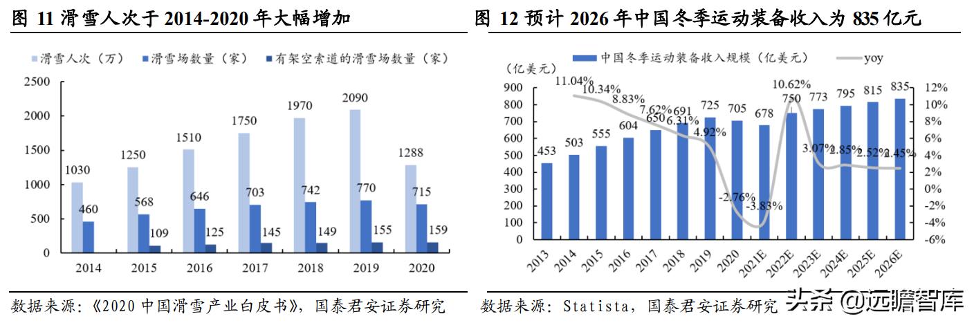 新澳股份中期趨勢(shì)分析論文，新澳股份中期趨勢(shì)深度解析與戰(zhàn)略展望