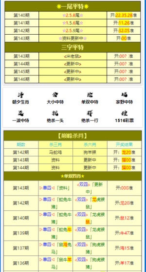 澳門兩肖兩碼爆特默認(rèn)版塊，澳門兩肖兩碼爆特犯罪問題揭秘