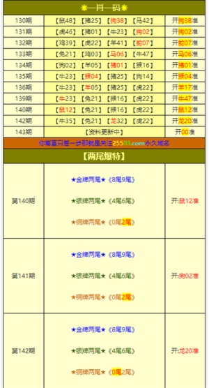 澳門兩肖兩碼爆特默認(rèn)版塊，澳門兩肖兩碼爆特犯罪問題揭秘