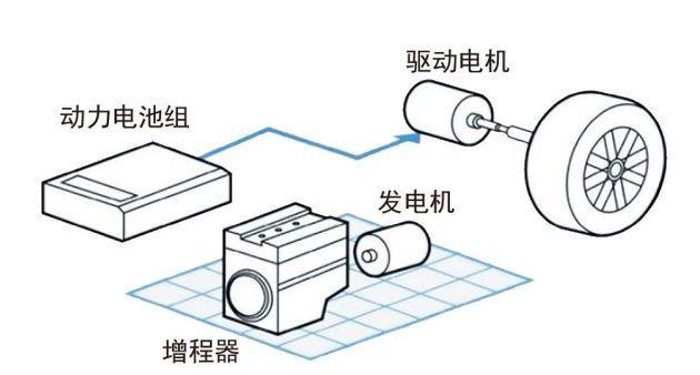 北京理想新能源車補貼,北京理想新能源車補貼政策2024，北京理想新能源車補貼政策2024年概覽