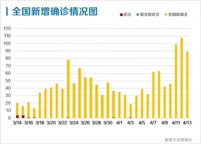 新澳門單雙走勢(shì)圖分析，澳門單雙走勢(shì)圖分析，警惕違法犯罪風(fēng)險(xiǎn)！