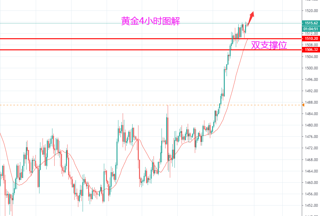 新澳門單雙走勢(shì)圖分析，澳門單雙走勢(shì)圖分析，警惕違法犯罪風(fēng)險(xiǎn)！