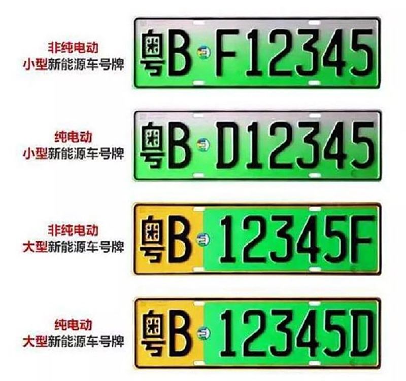 新能源車 佛山牌照，佛山新能源車牌照風(fēng)潮