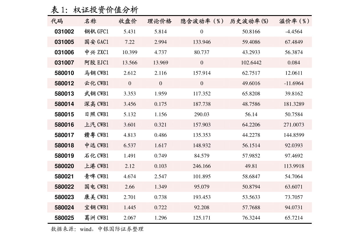 固鎮(zhèn)花生米最新價(jià)格,固鎮(zhèn)花生米價(jià)格最新價(jià)格行情，固鎮(zhèn)花生米最新價(jià)格行情報(bào)告