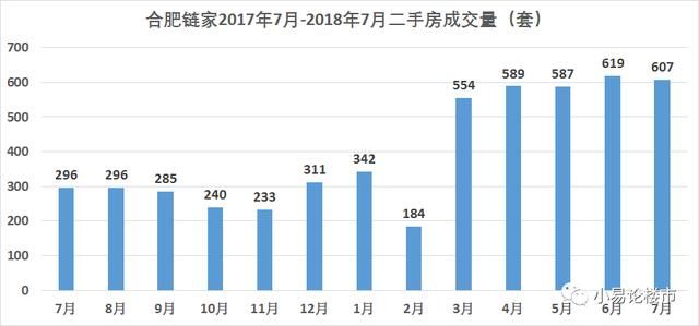 2023年東營百合新城房價(jià)行情，走勢解析與購房建議，2023年東營百合新城房價(jià)動(dòng)態(tài)解析及購房攻略