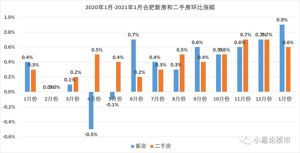 2023年東營百合新城房價行情，走勢解析與購房建議，2023年東營百合新城房價動態(tài)解析及購房攻略