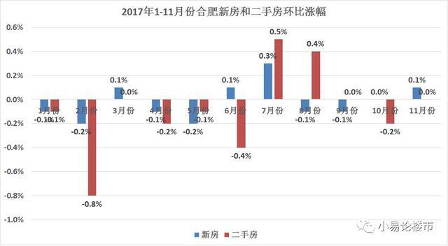 2023年東營百合新城房價行情，走勢解析與購房建議，2023年東營百合新城房價動態(tài)解析及購房攻略