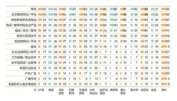 2024澳門掛牌正版查詢,2020澳門掛牌全篇，澳門掛牌正版查詢與全篇概覽，2024年最新資訊一網(wǎng)打盡