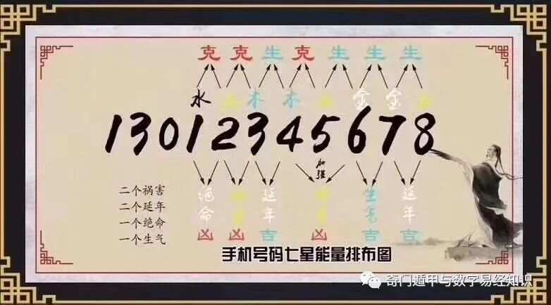 7777788888精準(zhǔn)玄機(jī)，揭秘精準(zhǔn)玄機(jī)，數(shù)字組合77777與88888的神秘面紗