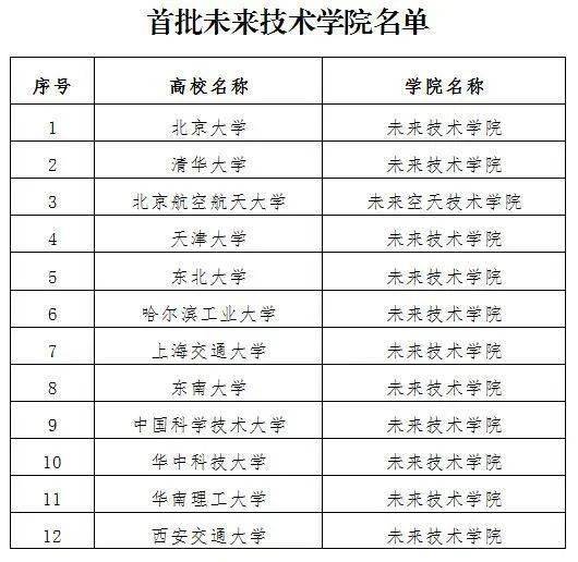 江寧地區(qū)最新長白班招聘信息匯總，找工作的你不容錯過！，江寧地區(qū)長白班職位速遞，精選招聘信息，求職者的職場新起點(diǎn)！