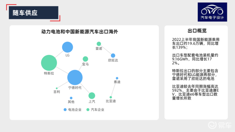 新能源電池的服務概況是，推動綠色能源轉型的關鍵一環(huán)，新能源電池服務概況，推動綠色能源轉型的核心力量