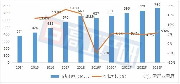 新能源電池的服務(wù)概況是，推動(dòng)綠色能源轉(zhuǎn)型的關(guān)鍵一環(huán)，新能源電池服務(wù)概況，推動(dòng)綠色能源轉(zhuǎn)型的核心力量