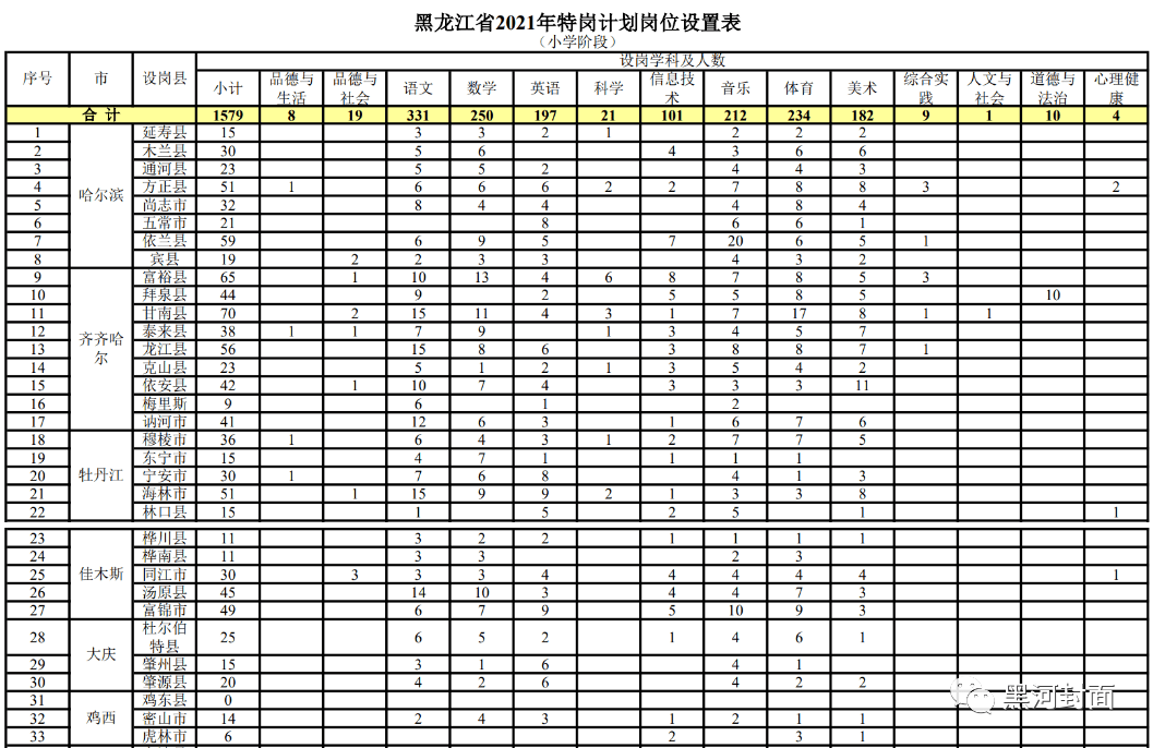 阜南田集趕會(huì)時(shí)間表最新，阜南田集趕會(huì)時(shí)間表全新發(fā)布