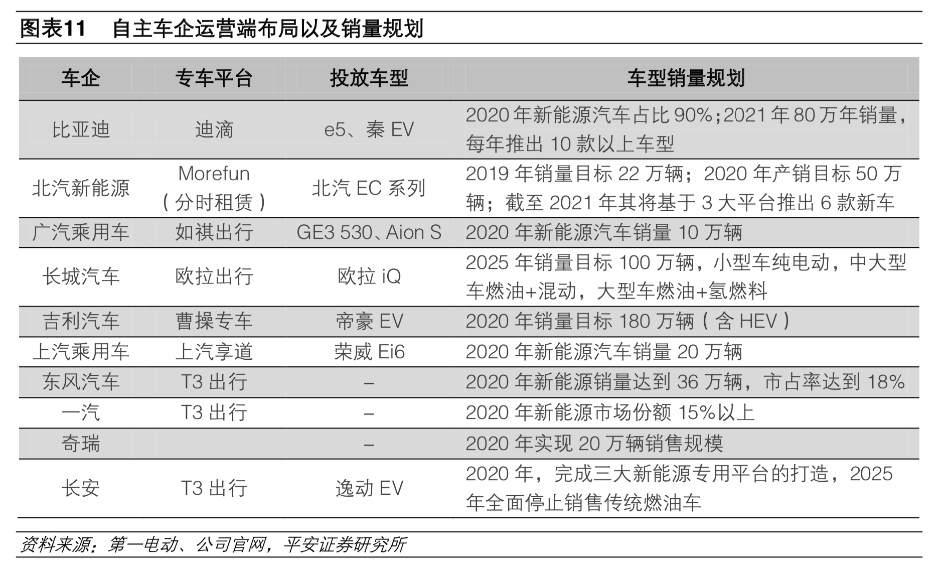 新能源補貼退坡車企名單，新能源補貼退坡背景下的車企名單