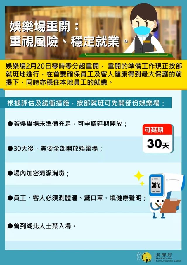 曬碼匯澳門正版資料圖，澳門正版資料圖曝光，警惕曬碼背后的犯罪風(fēng)險(xiǎn)