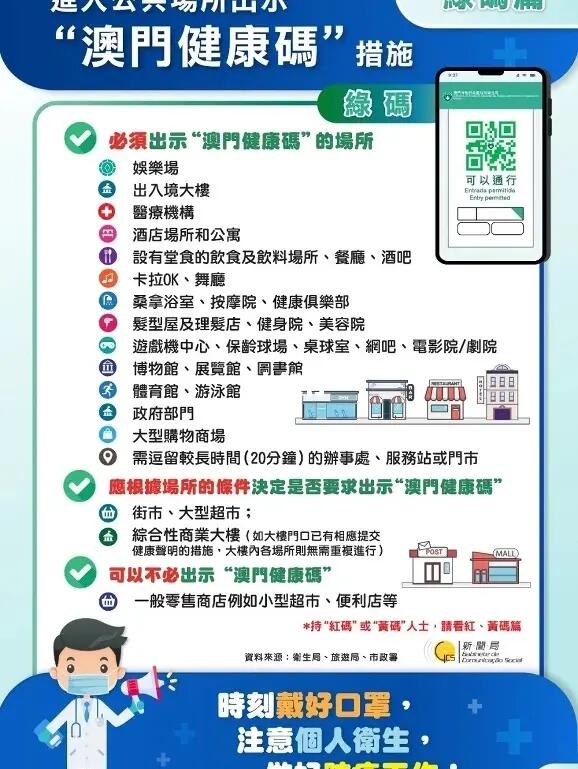 曬碼匯澳門正版資料圖，澳門正版資料圖曝光，警惕曬碼背后的犯罪風(fēng)險(xiǎn)