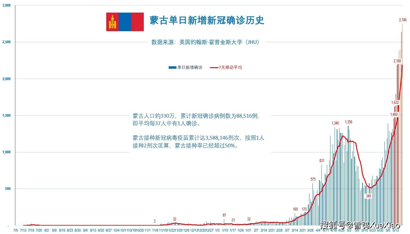 澳門2021年最新版開獎(jiǎng)記錄，澳門2021年最新版開獎(jiǎng)記錄全覽