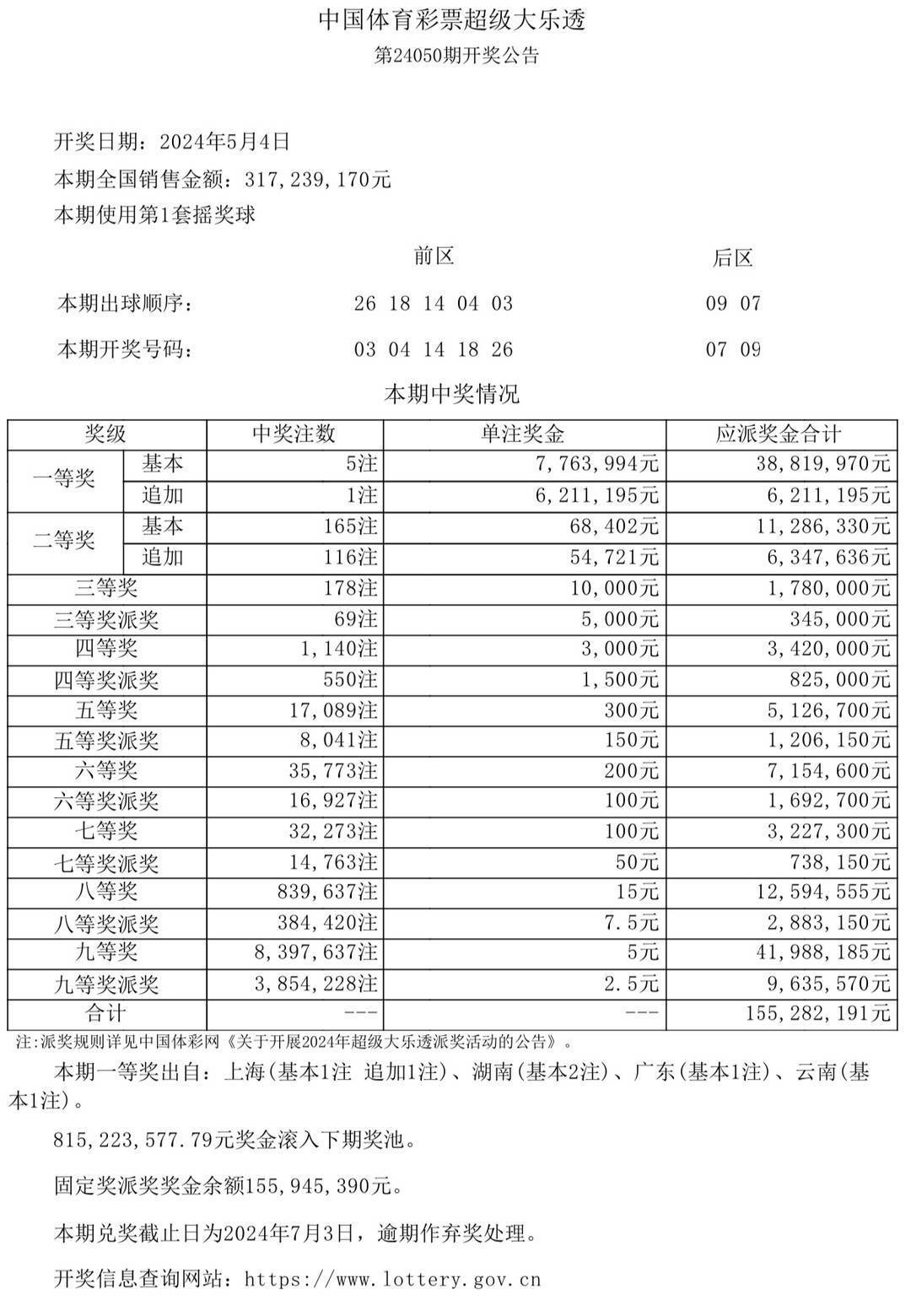 4949澳門開(kāi)的什么，澳門彩票結(jié)果揭曉，最新開(kāi)獎(jiǎng)號(hào)碼揭曉