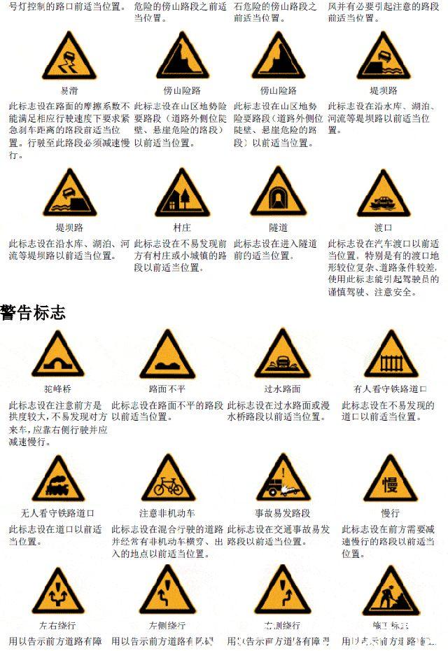 新能源車內(nèi)標(biāo)志圖解，深入了解車輛各項(xiàng)功能及操作指南，新能源車內(nèi)標(biāo)志圖解詳解，車輛功能及操作指南