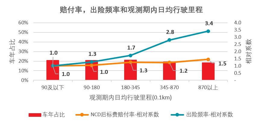 新能源行業(yè)財務杠桿率高，新能源行業(yè)財務風險加劇，高財務杠桿率引發(fā)關注