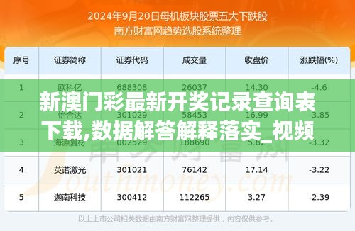 新澳歷史開獎記錄查詢結果今天，新澳歷史開獎記錄今日查詢結果