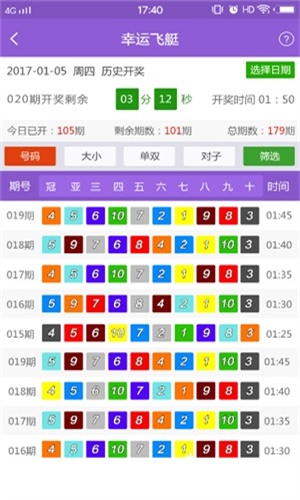 新澳歷史開獎(jiǎng)記錄查詢結(jié)果今天，新澳歷史開獎(jiǎng)記錄今日查詢結(jié)果