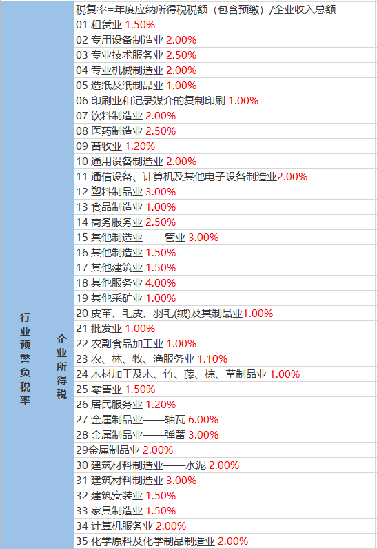 澳門精選兔費(fèi)資料大全2021，澳門兔費(fèi)資料大全2021，警惕違法犯罪風(fēng)險(xiǎn)！