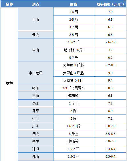 澳門精選兔費資料大全2021，澳門兔費資料大全2021，警惕違法犯罪風(fēng)險！