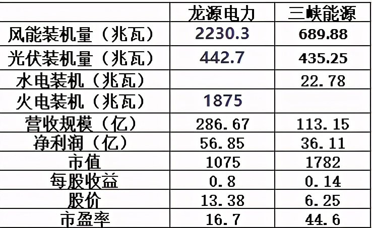 鄖陽(yáng)區(qū)新能源機(jī)械單價(jià)，鄖陽(yáng)區(qū)新能源機(jī)械單價(jià)概覽