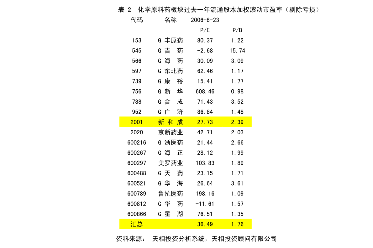 揭秘2024年正版資料免費大全的虛假宣傳，揭秘其虛假性及潛在危害，揭露2024正版資料免費大全的虛假宣傳，真相與危害解析