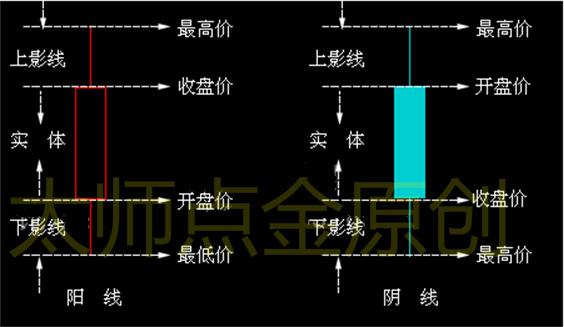 OEX最新交易視頻詳解，掌握市場動態(tài)的必備資源，OEX最新交易視頻詳解，洞悉市場動態(tài)的關(guān)鍵資源