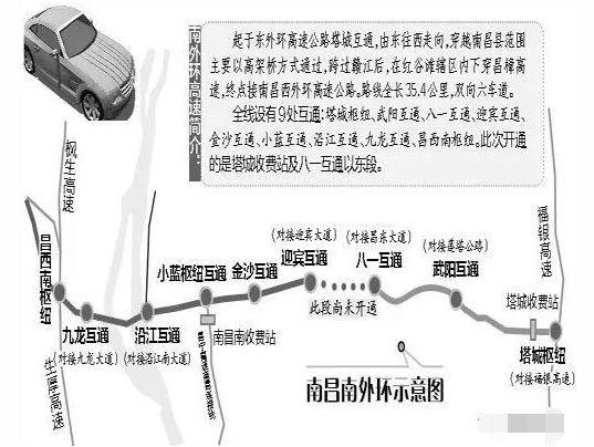 南昌南外環(huán)最新消息,南昌南外環(huán)最新消息今天，南昌南外環(huán)最新動態(tài)更新，今日消息一覽