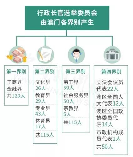 2024澳門資料大全免費(fèi)808，關(guān)于澳門資料大全免費(fèi)獲取行為的警示與提醒