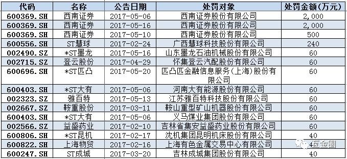 澳門全年資料--第1頁(yè)，澳門全年資料概覽——第1頁(yè)