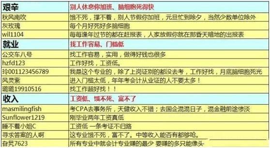 新奧門免費(fèi)資料在哪里看，澳門免費(fèi)資料獲取渠道揭秘