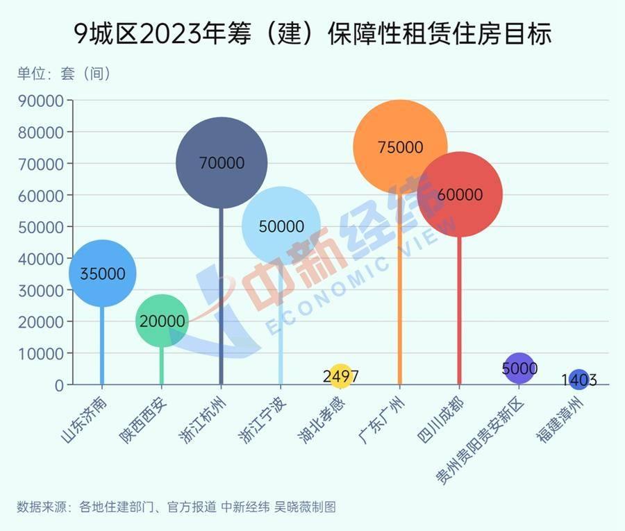 2023年最新租房信息盤點(diǎn)，熱門區(qū)域、優(yōu)質(zhì)房源一網(wǎng)打盡，2023年租房指南，熱門區(qū)域優(yōu)質(zhì)房源大盤點(diǎn)