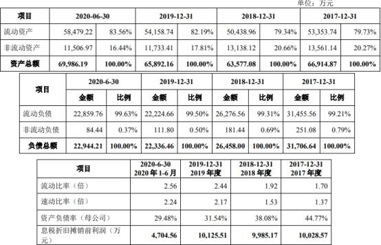 曾氏每期二肖加八碼5955，曾氏二肖八碼預(yù)測，揭秘數(shù)字組合5955的秘密