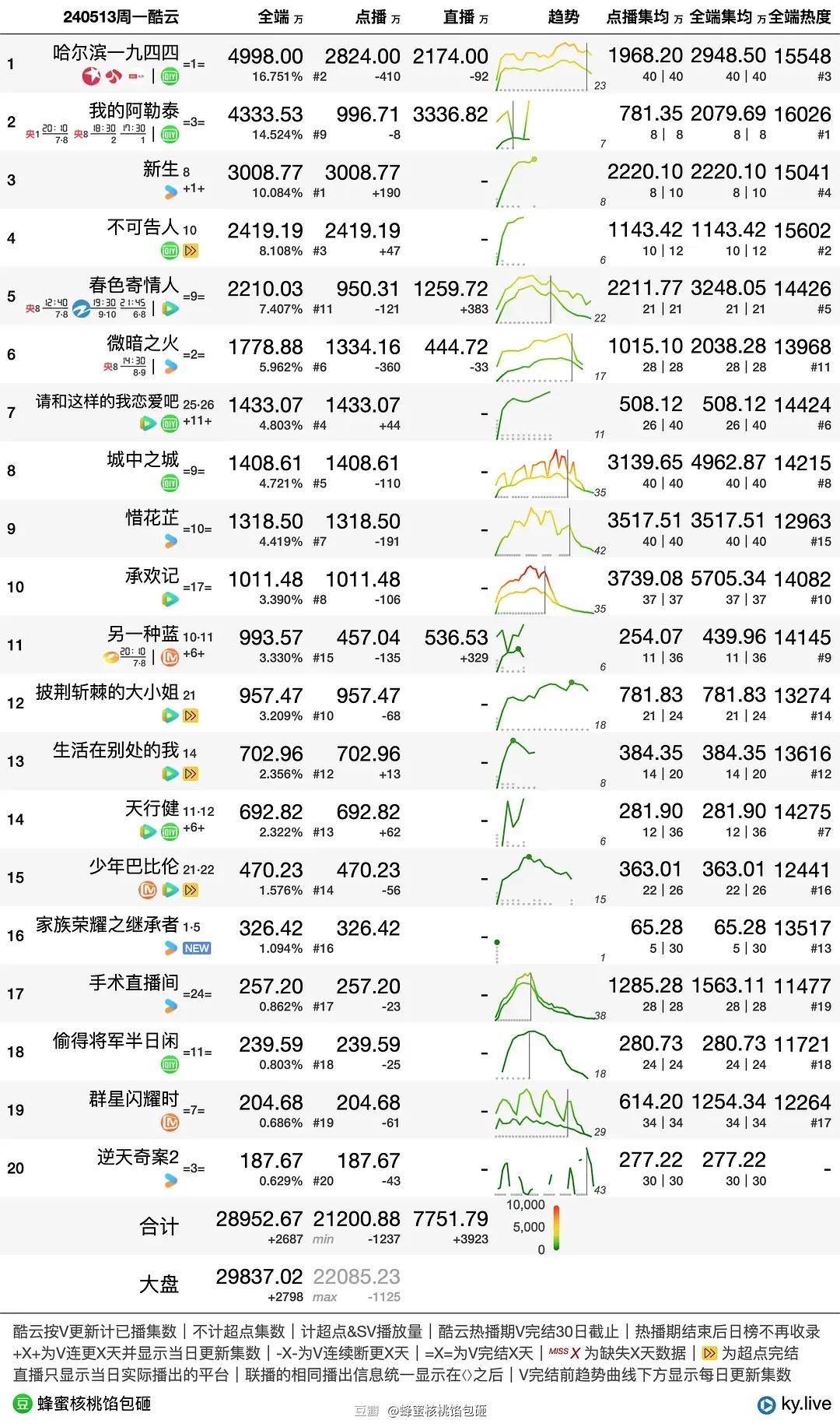 澳門單雙怎么算，澳門單雙計(jì)算方法簡(jiǎn)介