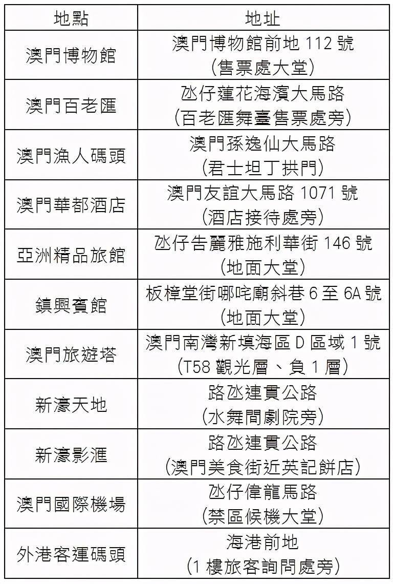 香度澳門的成語(yǔ)資料正版,我要澳門香港的資料，澳門香港成語(yǔ)資料正版匯總