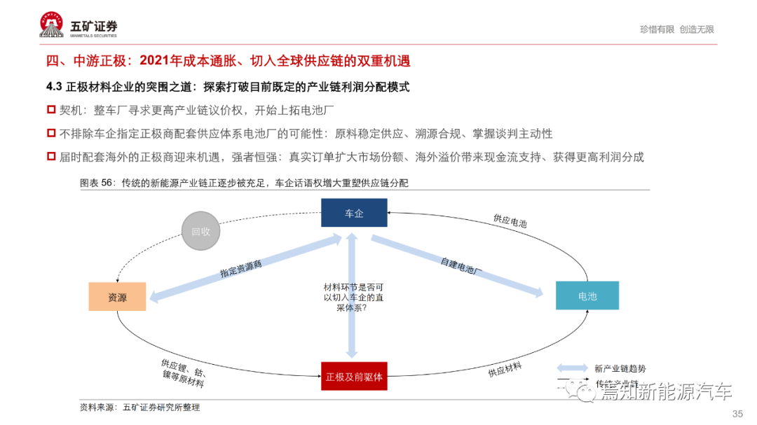 新能源車補貼設(shè)置策略，構(gòu)建可持續(xù)性與公平性的平衡，新能源車補貼策略，實現(xiàn)可持續(xù)性與公平性的平衡之道