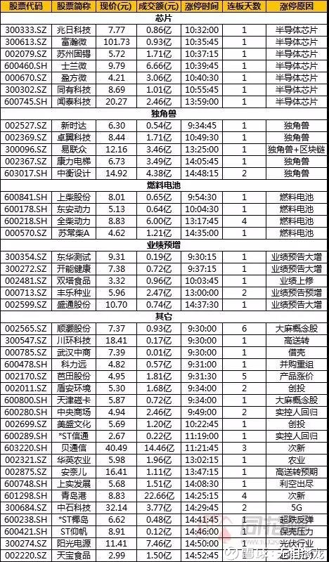 攬珠日期及開獎結(jié)果,攬珠日期及開獎結(jié)果，攬珠日期及結(jié)果揭曉，開獎一覽表