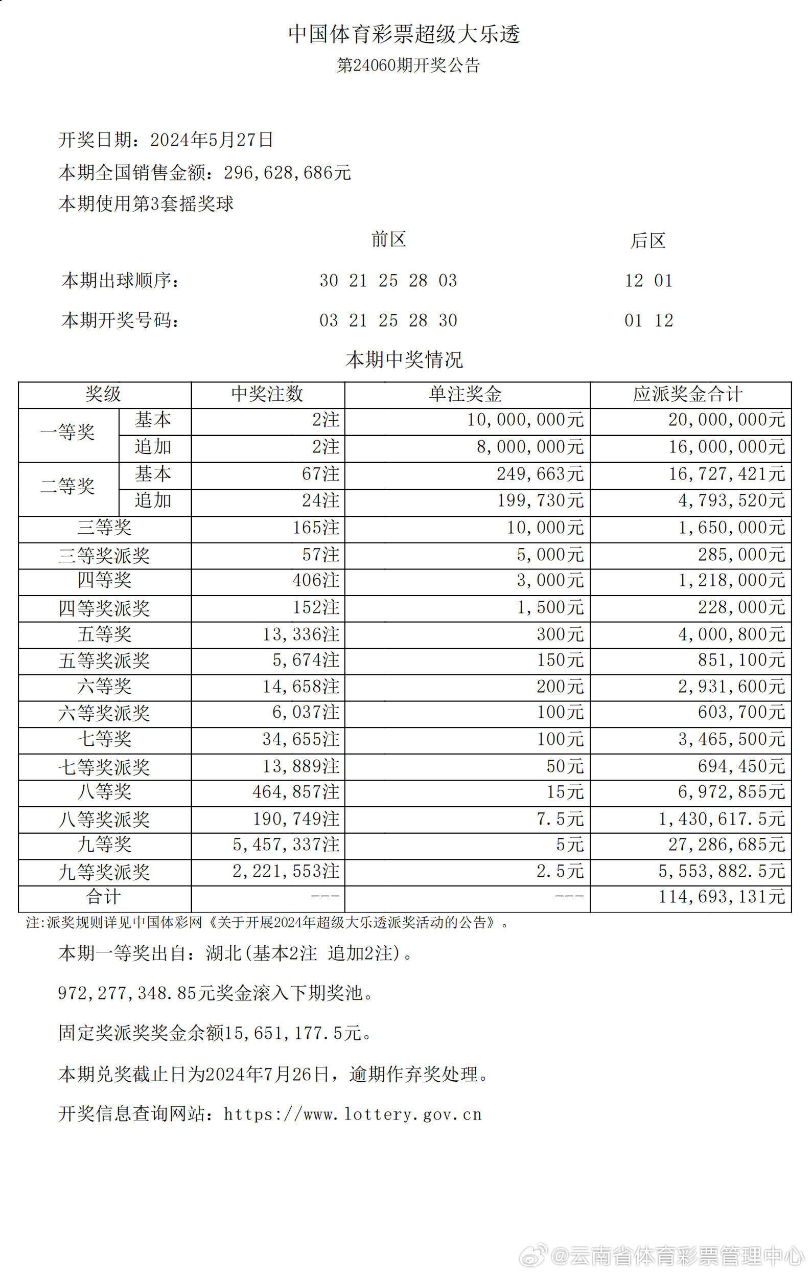 2024新奧全部開獎記錄查詢，2024新奧開獎記錄全查詢