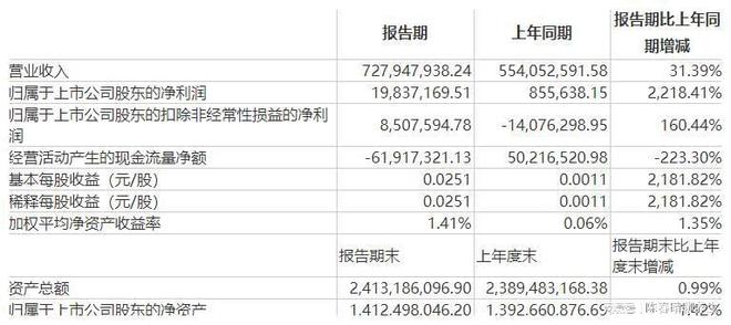 2024新奧歷史開獎(jiǎng)記錄83期，2024新奧歷史開獎(jiǎng)記錄83期全解析