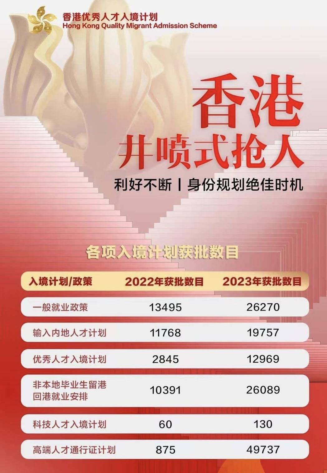 2024年香港最準最快的資料，香港最新資料速遞，2024年最準最快信息匯總