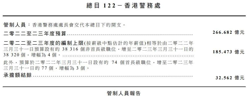 2024年香港最準最快的資料，香港最新資料速遞，2024年最準最快信息匯總