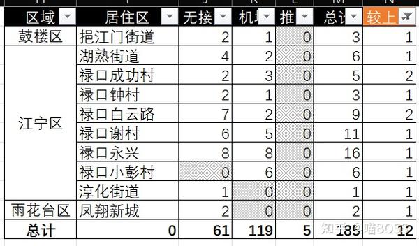 南京疫情最新進(jìn)展，感染人數(shù)實(shí)時(shí)更新及防控措施詳解，南京疫情實(shí)時(shí)追蹤，感染人數(shù)更新與防控措施解析