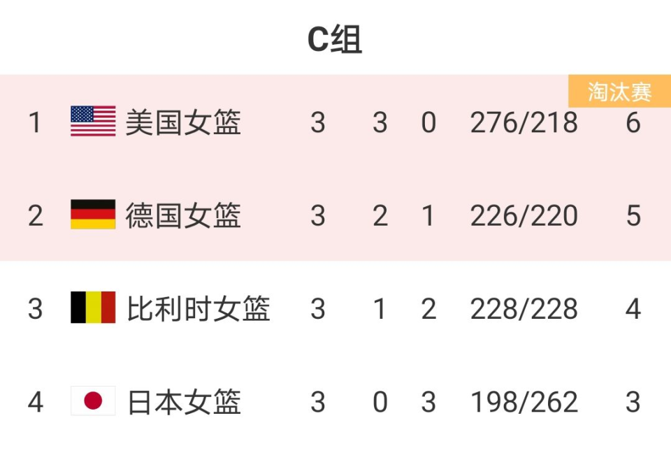 白小姐精選免費四肖四碼,白小姐精選四肖四碼最新消息，白小姐精選四肖四碼最新消息及違法犯罪警示