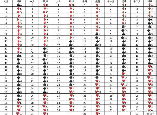 澳門正版生肖對照表查詢,澳門2021十二生肖表對照表，澳門生肖對照表查詢，最新澳門正版十二生肖表對照表 2021版